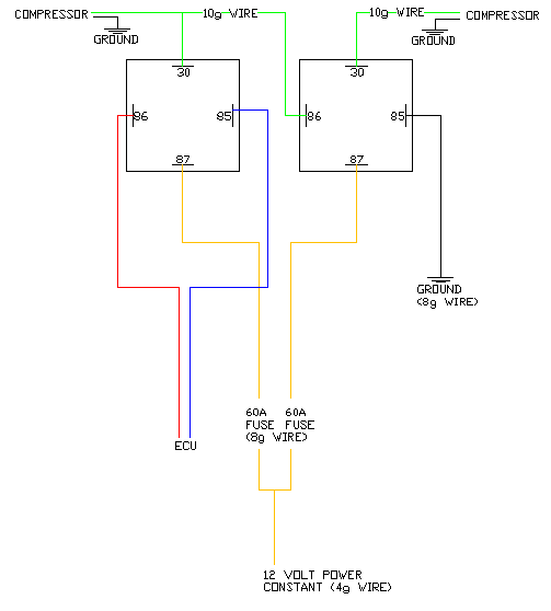 VWVortex.com - MKV Bagyard/Airlift Build